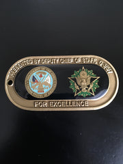 Army Deputy Chief of Staff, G-3/5/7