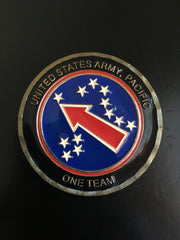 USARPAC Commanding General (Version 2)